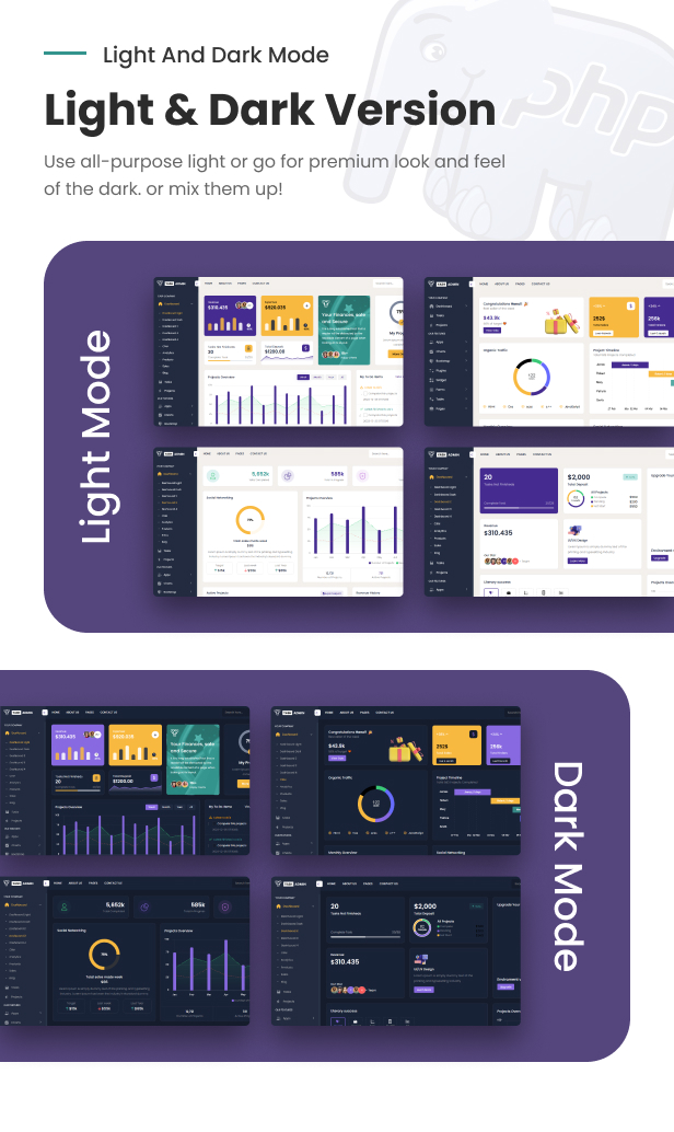 YashAdmin - PHP Sales Management System Admin Dashboard Template